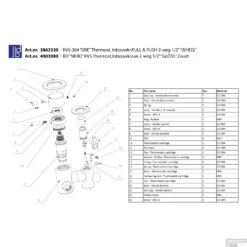Regendoucheset Best Design Gless Nero M300 RVS Mat Zwart -Hansgrohe Badkamerinterieur Winkel regendoucheset best design gless nero m300 rvs mat zwart 4005440 2