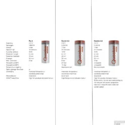 Quooker Reservoir Combi+ 2.2-E Boiler 22+EQR (alleen De Boiler) -Hansgrohe Badkamerinterieur Winkel specificaties boilers quooker 2 8