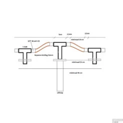 BWS Wastafelkraan Inbouw Square 2- Knops Chroom (incl Inbouwdeel) -Hansgrohe Badkamerinterieur Winkel tech2