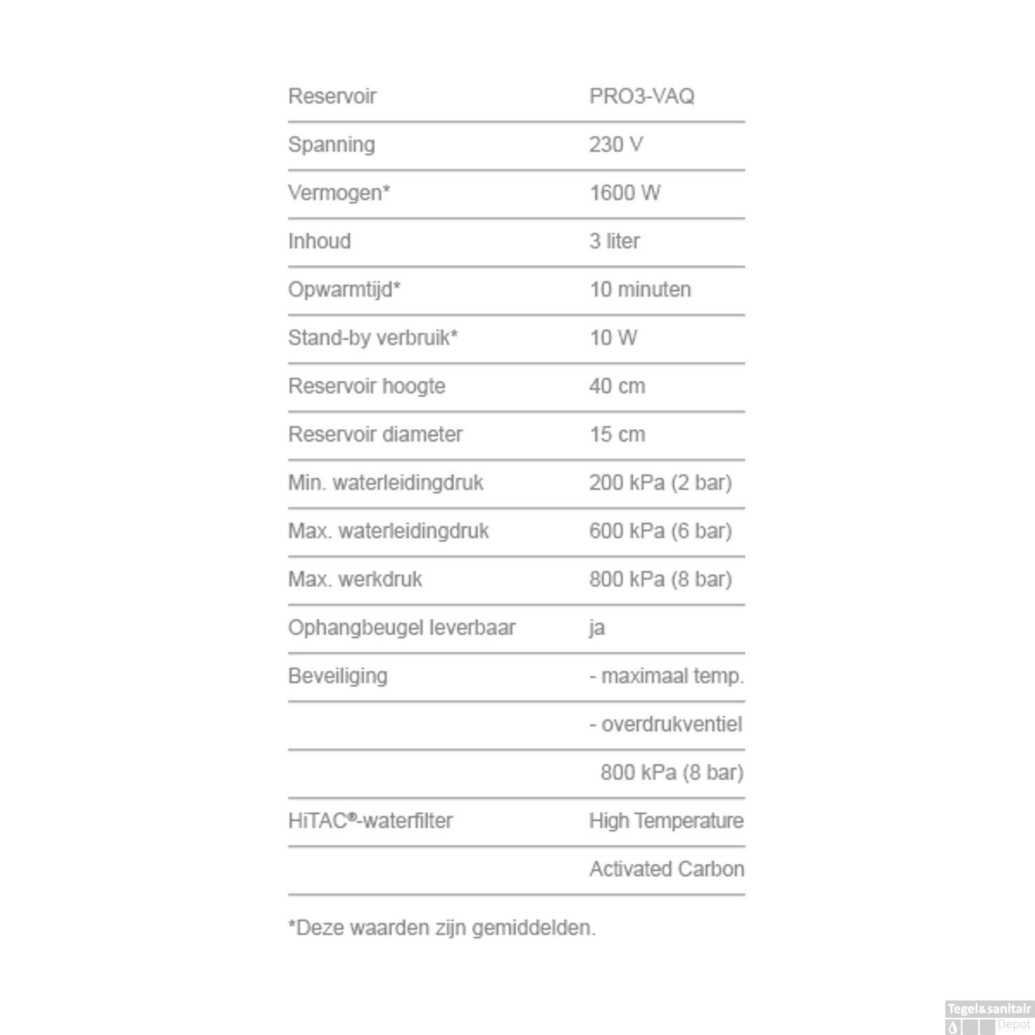 Quooker Cube Fusion Round Chroom Met Pro3-VAQ Boiler KIT-1132 OUTLET 11 Quooker Cube Fusion Round Chroom Met Pro3-VAQ Boiler KIT-1132 OUTLET - Afbeelding 9