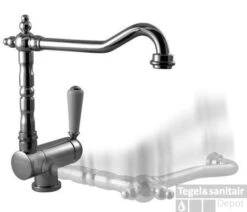 Tres Vensterkraan RETRO Nostalgisch Brons 124334BR -Hansgrohe Badkamerinterieur Winkel tres vensterkraan retro nostalgisch brons 124334br 2