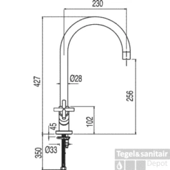 Tres Keukenkraan Bimax Tres 163333